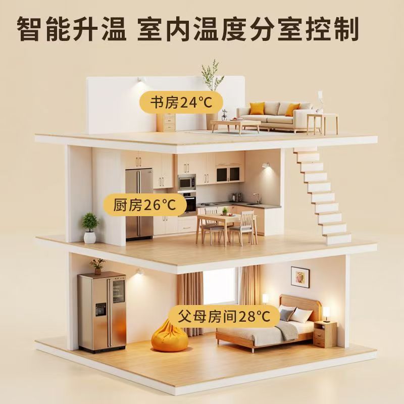 彭水苗族土家族自治县 石墨烯电地暖公司哪家好？户型适配方案指南